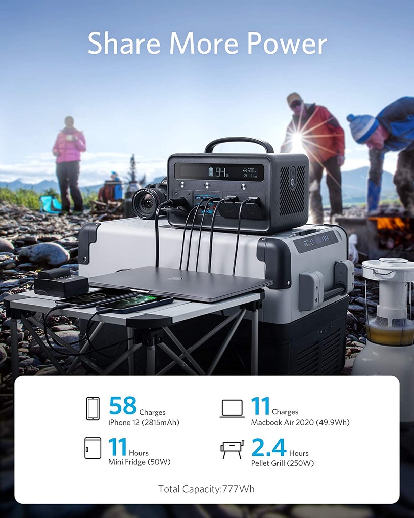 Anker PowerHouse II 800 (500W / 777Wh) | CAVARATY